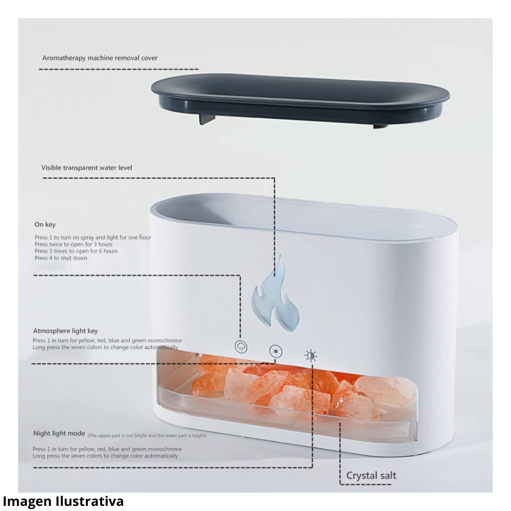 Humidificador Ultrasónico Tipo Chimenea | Ambiente Relajante